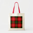 Recherche de tartan bags L'ecosse