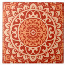 Recherche de du sud carreaux Orange