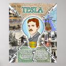 Recherche de nikola tesla posters Électricité
