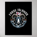 Search for island flag posters Travel
