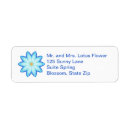 Search for abstract return address labels Lotus