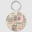 Search for newspaper rounded keychains Vintage