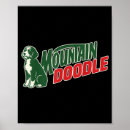 Search for outdoor posters Retro