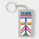 Recherche de floride accessoires Floridien