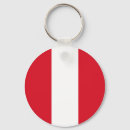 Search for peruvian keychains Flag