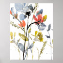 Search for stem posters Botanical