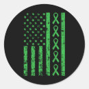 Search for pkd stickers Kidney