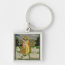 Search for krishna keychains Radha