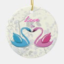 Search for blue heart ornaments Couple