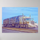 Search for lorry posters Highway driving