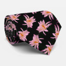 Search for dramatic ties Abstract