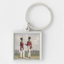 Search for engraved square keychains 19th