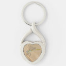 Search for bug pictures keychains Bugs