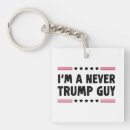 Search for this guy keychains Republican