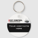 Search for pests keychains Insect