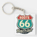 Search for americana keychains Mother road