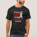 Recherche de chd tshirts Conscience