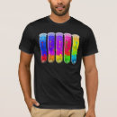 Recherche de réaction chimique tshirts Réactions chimiques