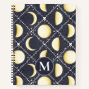Search for moon phases notebooks Astronomy