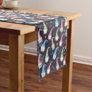 Search for christmas gnome table runners Pattern