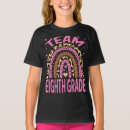 Recherche de lover enfant tshirts Survol