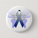 Search for colon round buttons Survivor