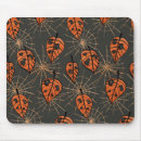 Search for halloween mousepads Spiderweb