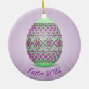 Recherche de oeufs de pâques ornements Pysanka