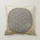 Search for blume Symbol
