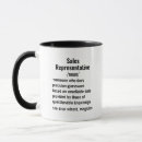 Recherche de représentant Représentant commercial