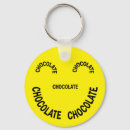 Search for food with faces keychains Happy