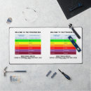 Search for epa Global warming