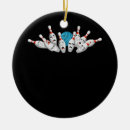 Search for bowl ornaments Cartoon