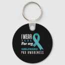 Search for girlfriend keychains Disease