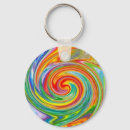 Search for swirlys keychains Retro
