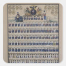 Recherche de uniforme militaire autocollants École