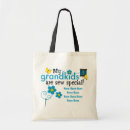 Recherche de cousez sacs Fil