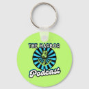 Search for religious keychains Bible