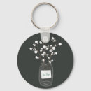 Search for jars keychains Thank you