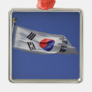 Search for south korea ornaments Travel
