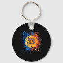Search for basketball game keychains Fan