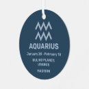 Search for zodiac ornaments Horoscope
