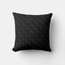 Recherche de rotin coussins Motif