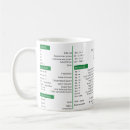 Search for shortcut mugs Excel