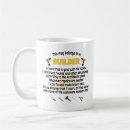 Recherche de constructeur tasses Construction