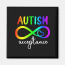 Recherche de infinité magnets Asperger