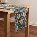 Search for medieval table runners Antique