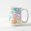 Search for lamp mugs Pattern