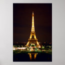 Recherche de trocadero posters Europe