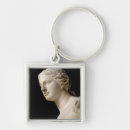 Search for milo keychains Aphrodite